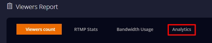 Livebox server analytics report