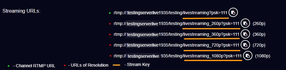 multi bitrate streaming